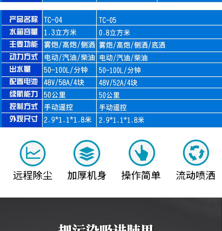 详情_03
