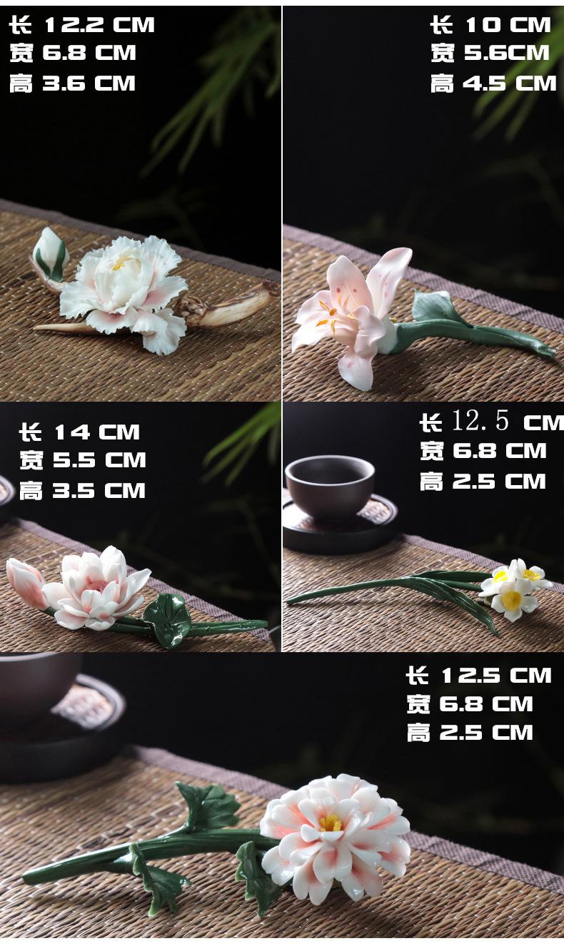 详情1-4