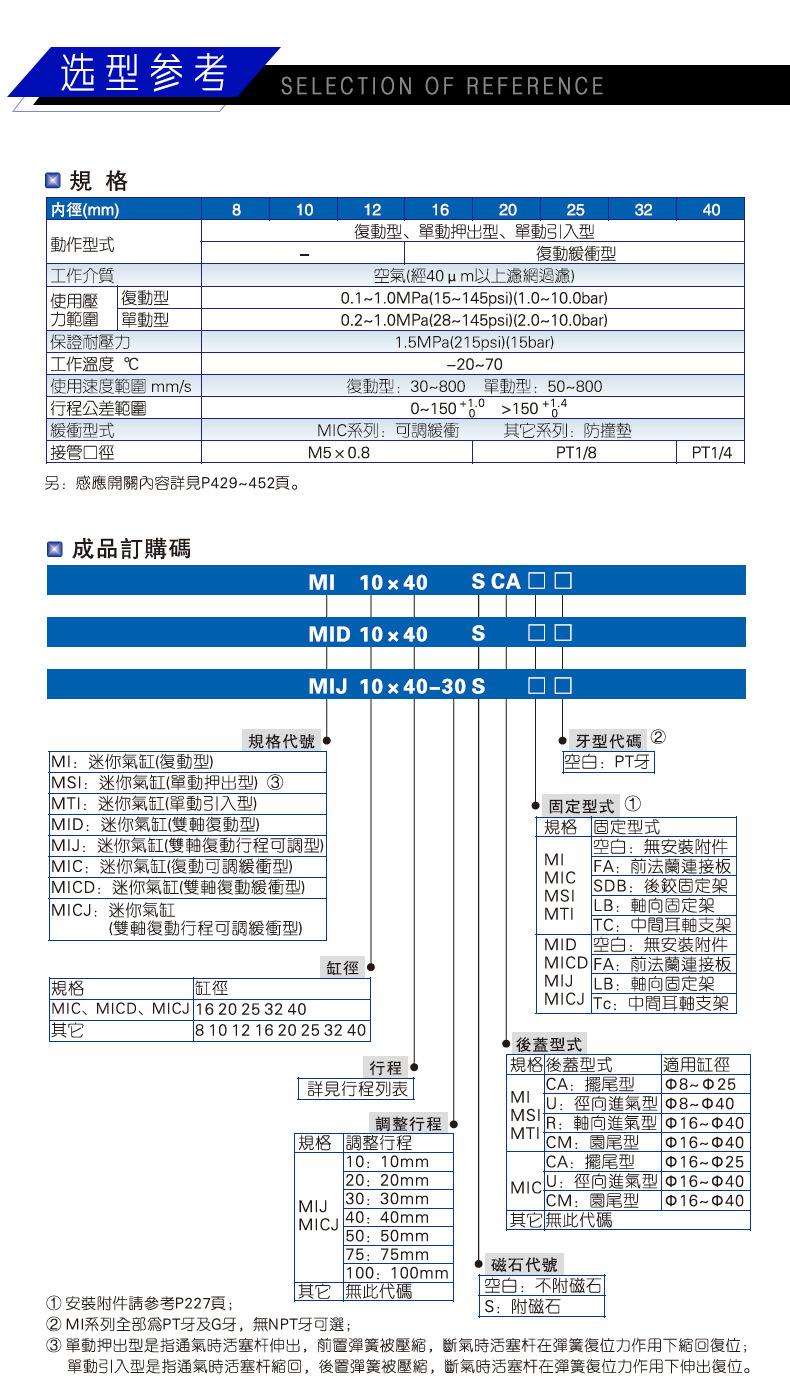 天猫详情页_01.jpg