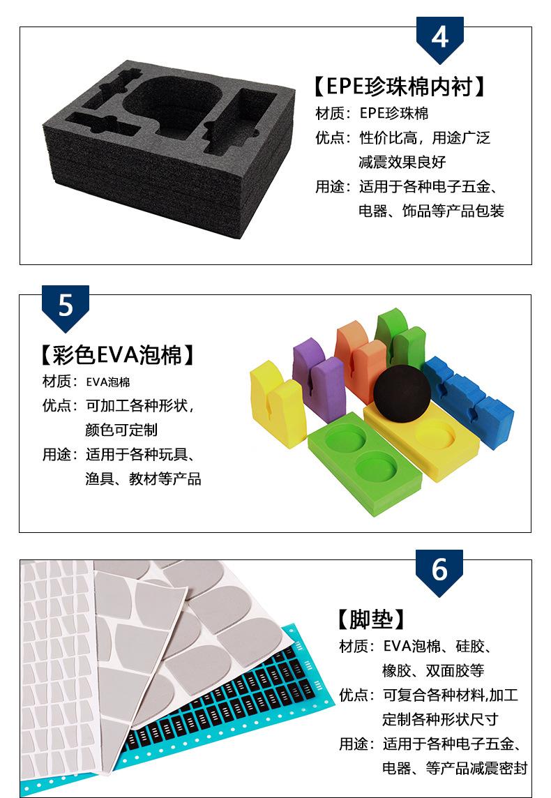 高回弹eva板材减震高密度包装内衬.jpg