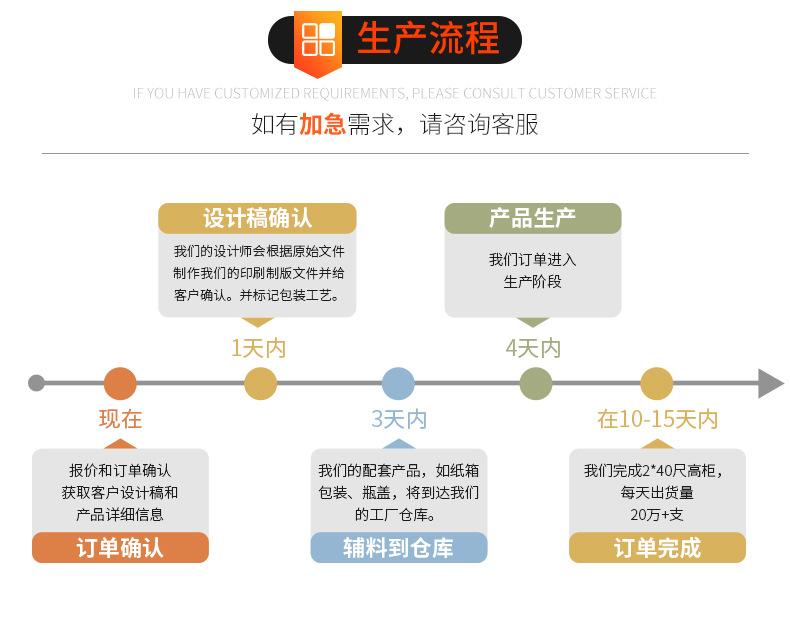 详情页gai_08