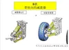 Amortiguador Multifuncional de Dirección para Carrito Remolque Robot Patinete
