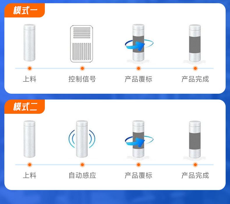 定位圆瓶贴标机15.jpg