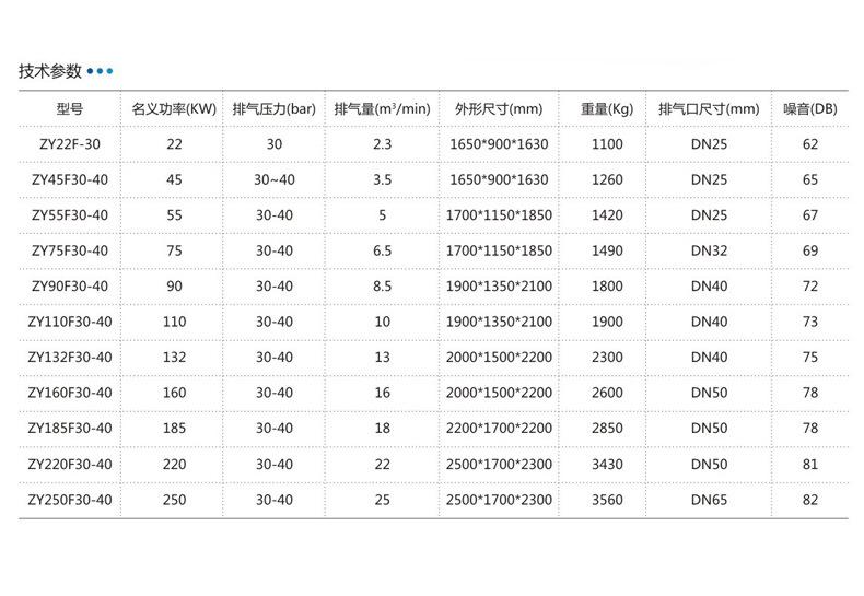 高压螺杆机.jpg