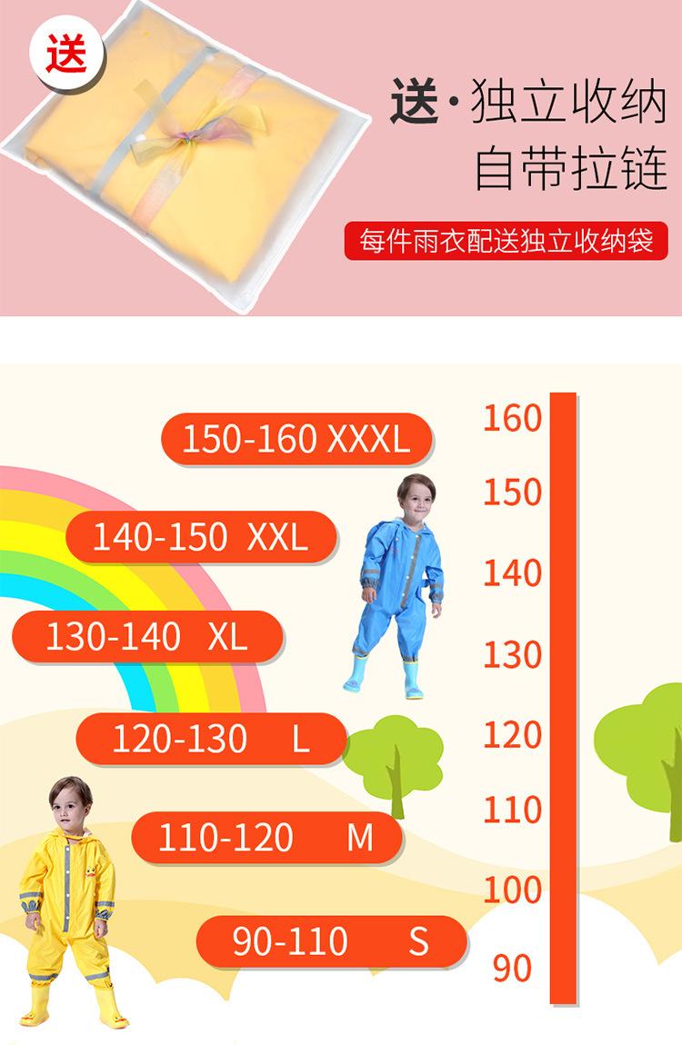 改