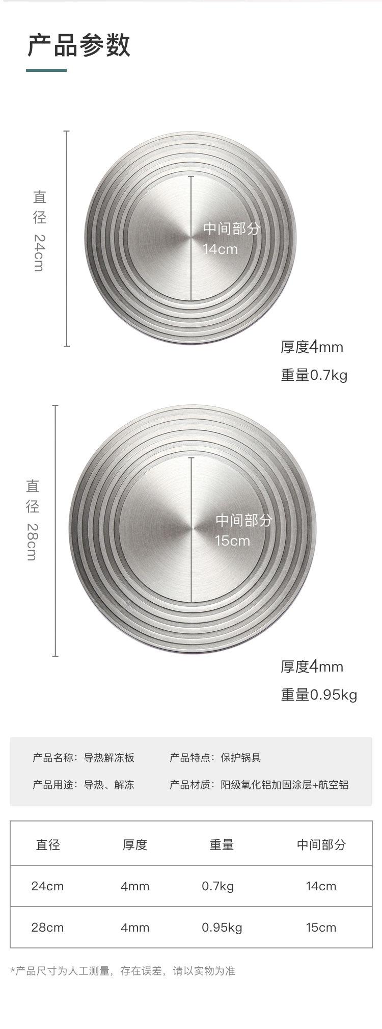 导热板-详情页设计_10.jpg