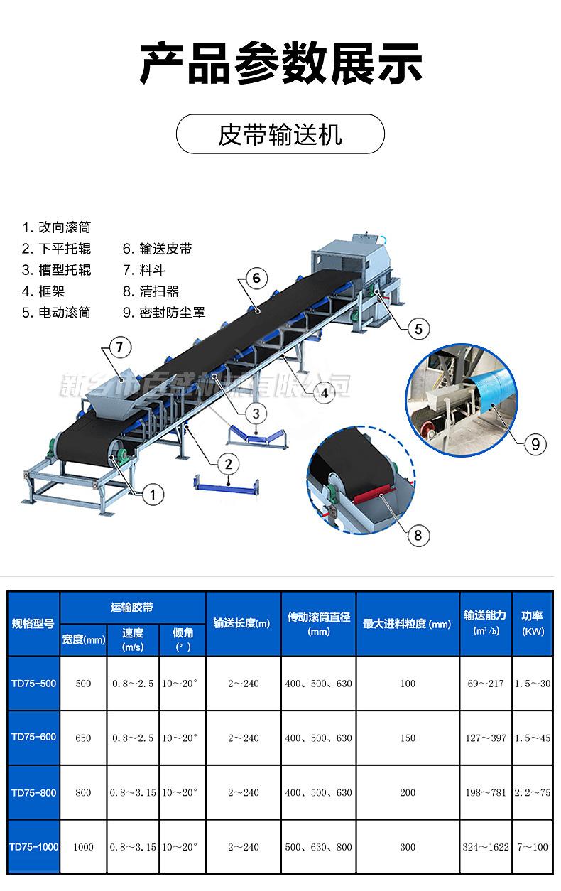 TD75皮带参数.jpg