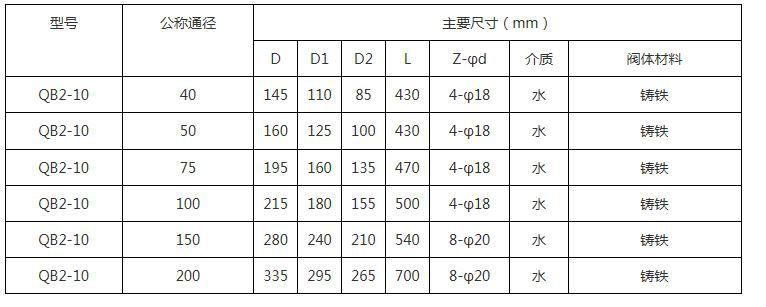 铸铁双口排气阀.JPG