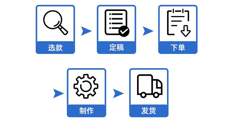 通用模块_03