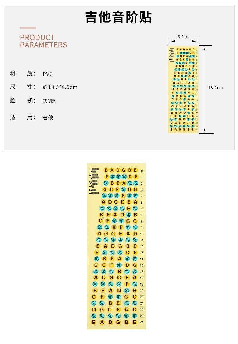 详情