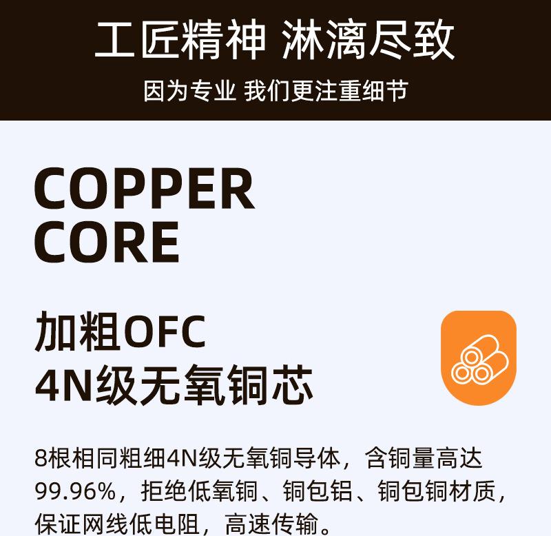 六类箱线产品描述页设计删减版_04.jpg