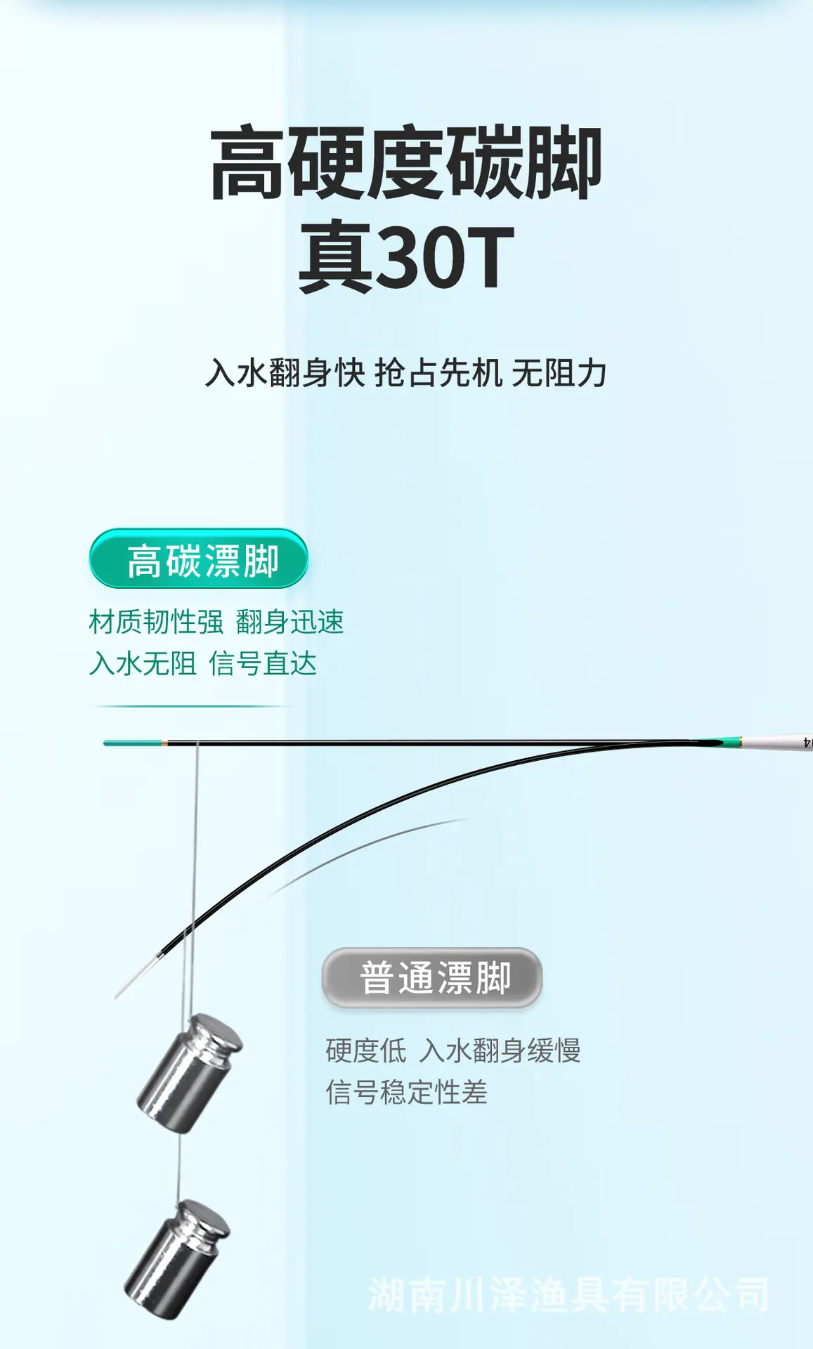 CA阴天尾+晴天尾单支综合链接-详情页_07.jpg