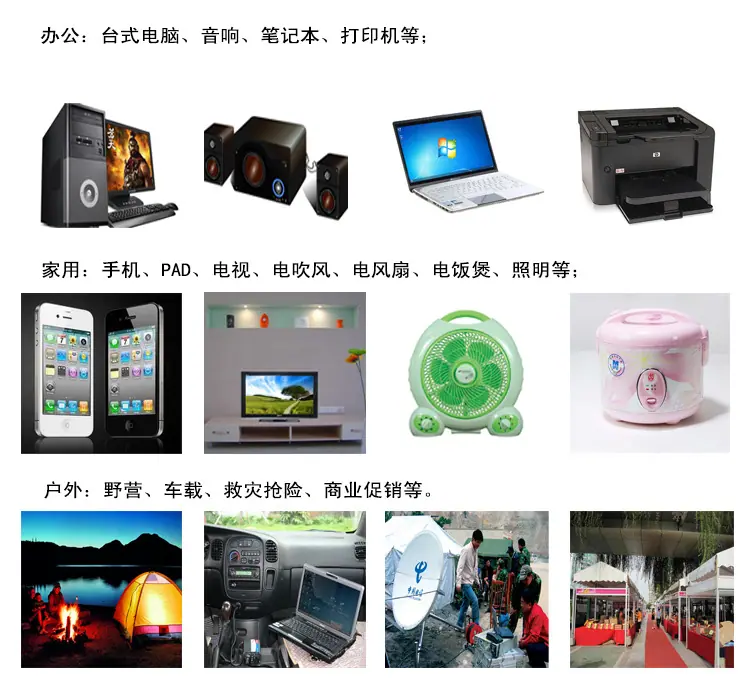 应用范围