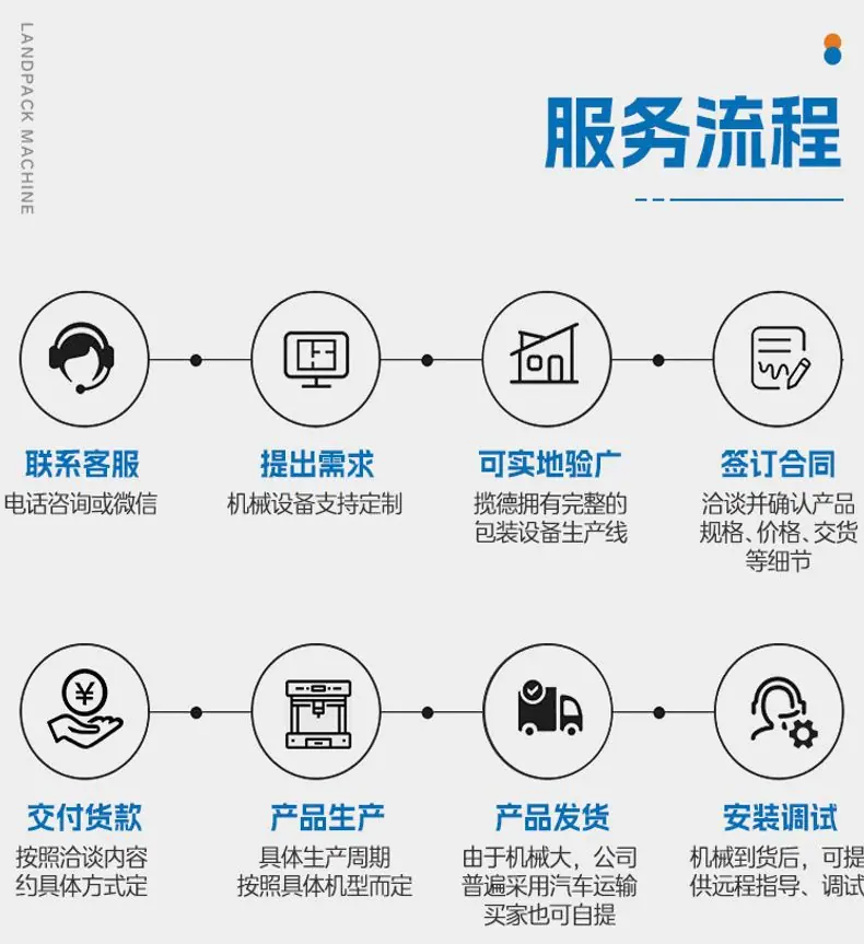详情页车间+服务版块_05.jpg
