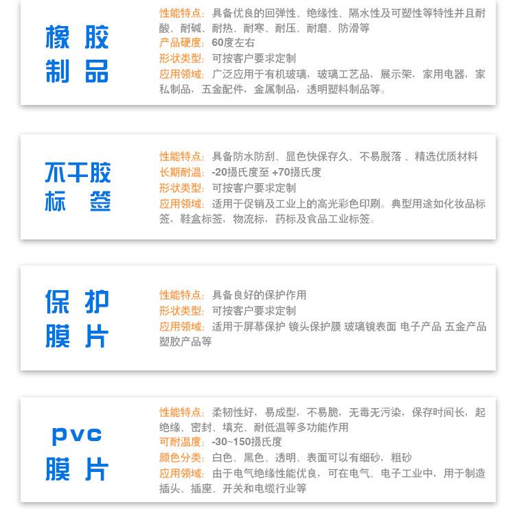 详情模板_02