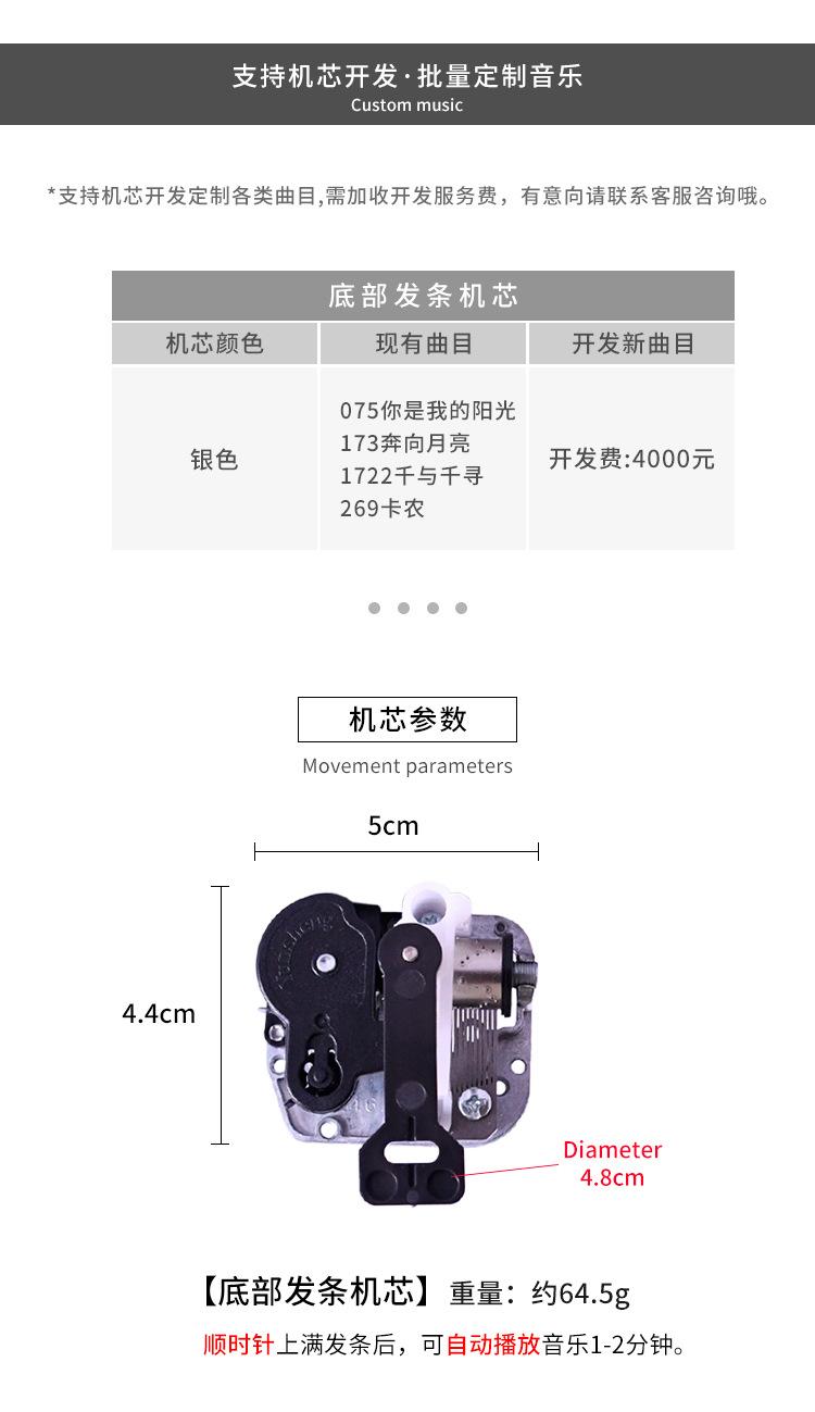 13-详情页