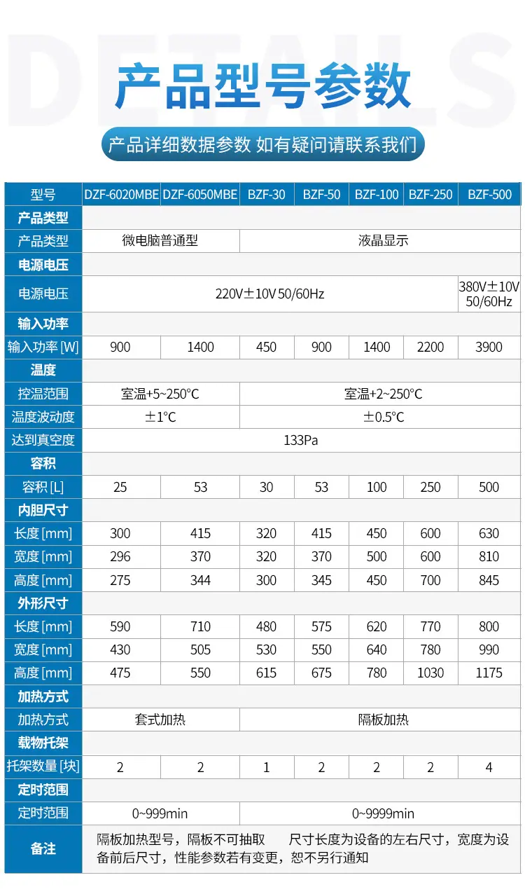 DZF、BZF系列-真空干燥箱-详情_06
