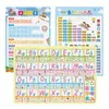 Tabla de pared de la novena tabla de multiplicar para niños Estudiantes de primaria primer y segundo grado matemáticas práctica diaria 99 tabla de multiplicar y división pegatina de pared