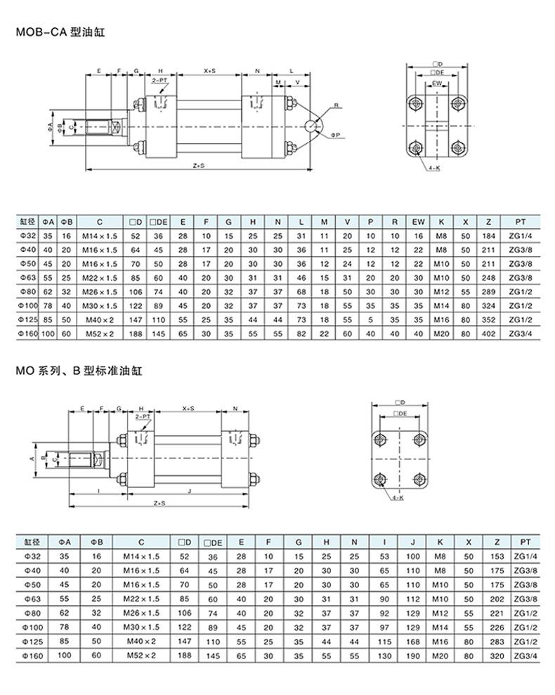 MOB轻油液压缸系列_10.jpg