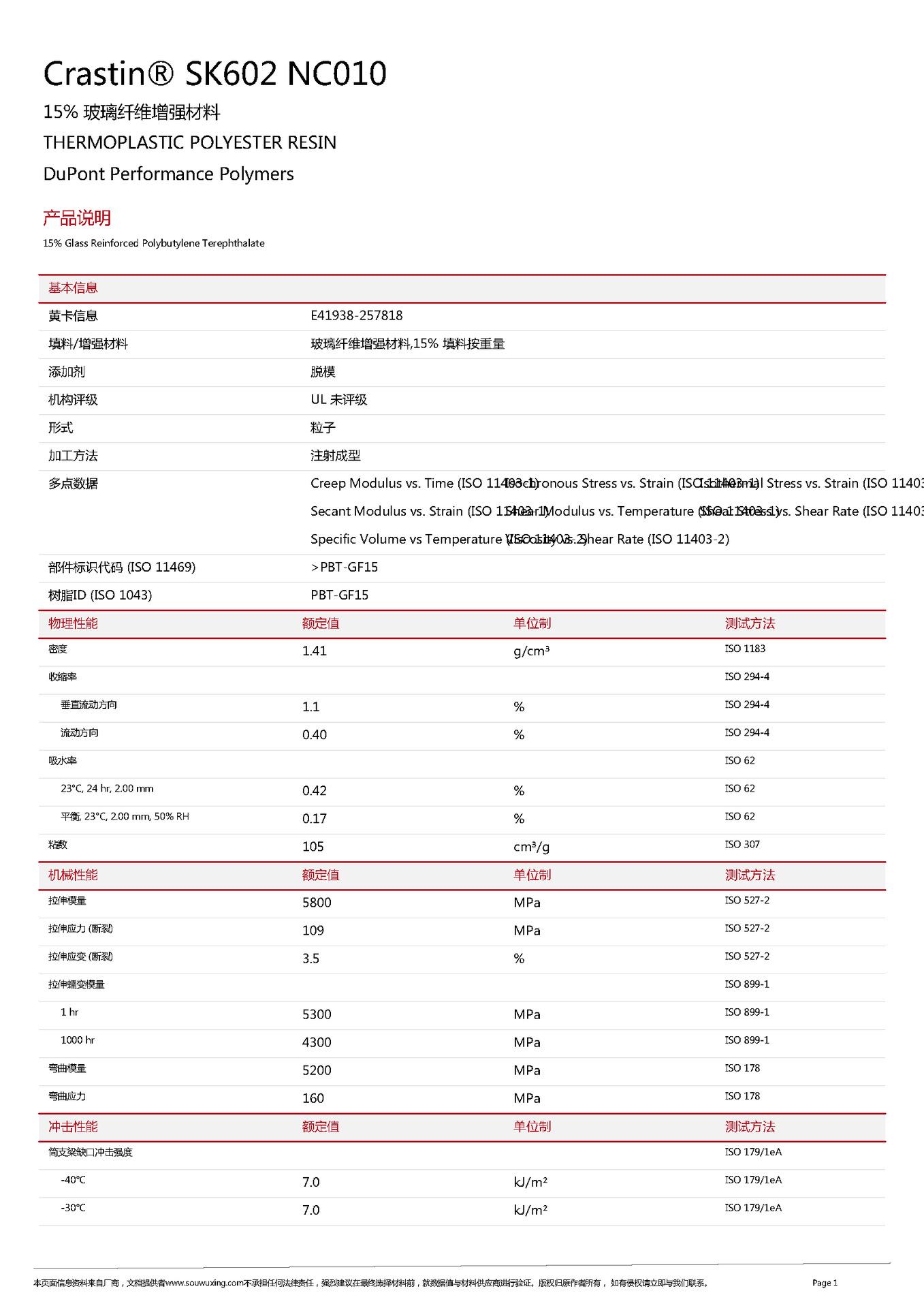 美国杜邦-SK602_页面_1.png
