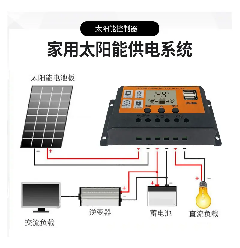 W88橙色详情页_07.jpg