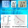 Medidor de Temperatura e Umidade Portátil de Mão Bluetooth Medidor de Temperatura e Umidade de Fábrica Gravador Digital Display Digital de Alta Precisão de Mão
