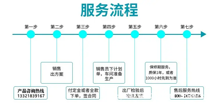 大泽动力柴油发电机带电焊机