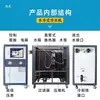 Enfriador industrial, 3P, 5P, 10HP unidades de refrigeración enfriadas por agua y por aire, sistemas de enfriamiento para moldes de moldeo por inyección y unidades de agua para fabricación de hielo