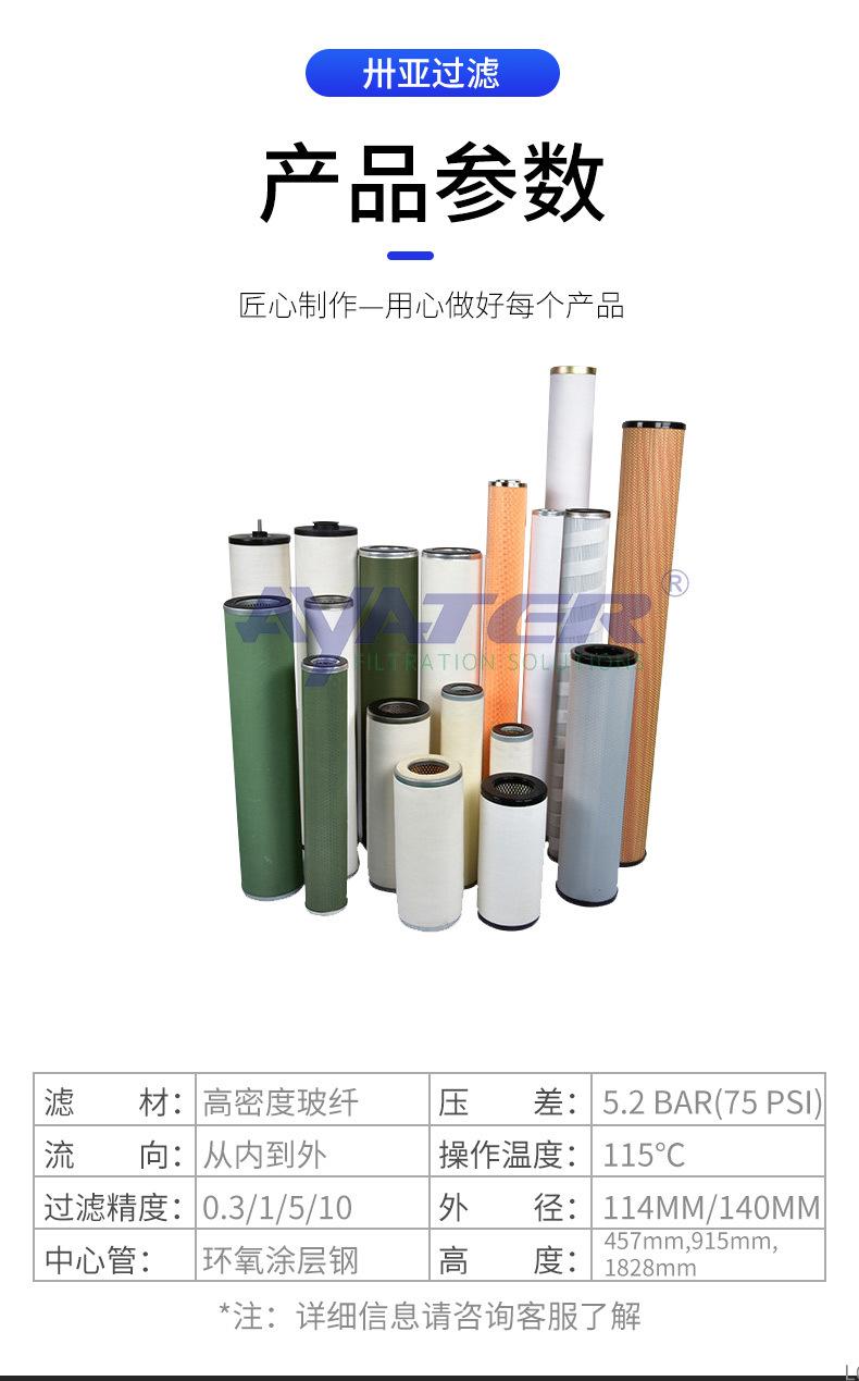 07-01-聚结分离滤芯-_02