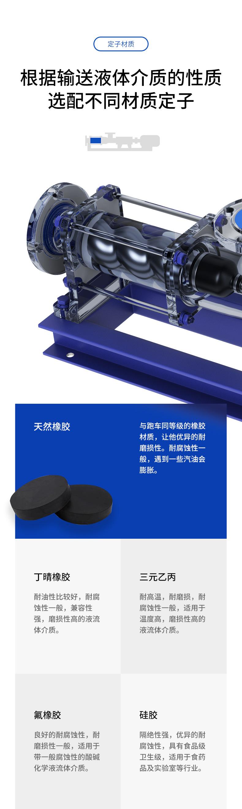 G型单螺杆泵-详情1_06