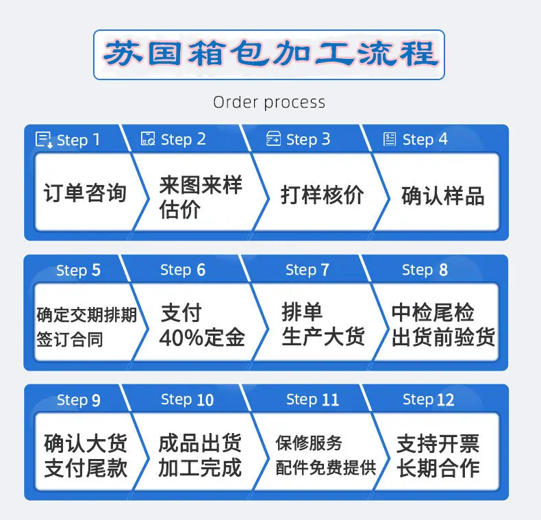 O1CN019Bc0gK1dxovTG1Pp1_!!2207
