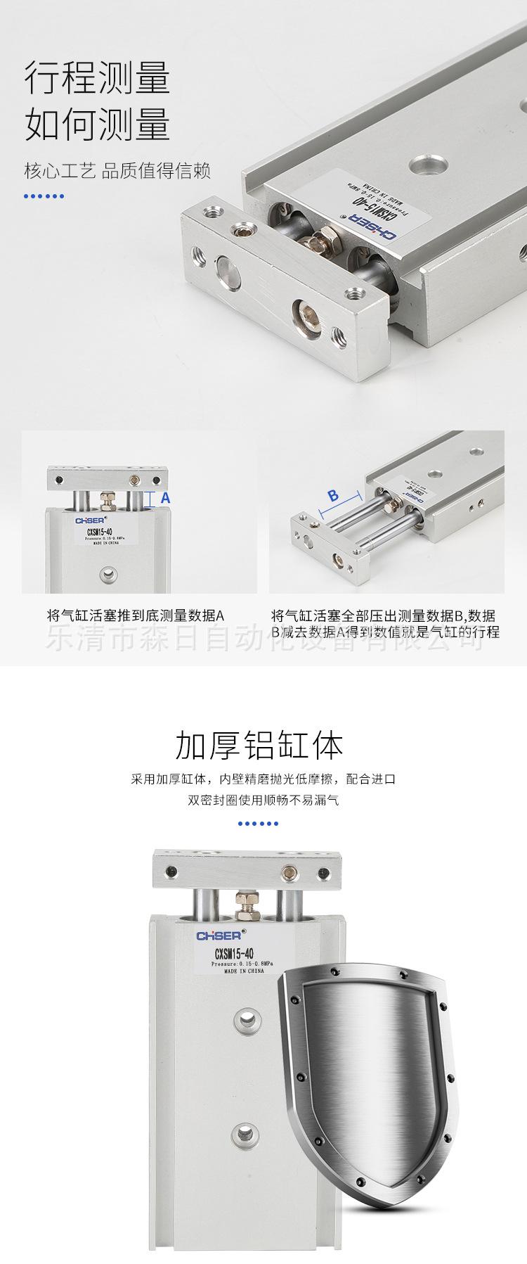 SMC型双联气缸CXSM系列_08