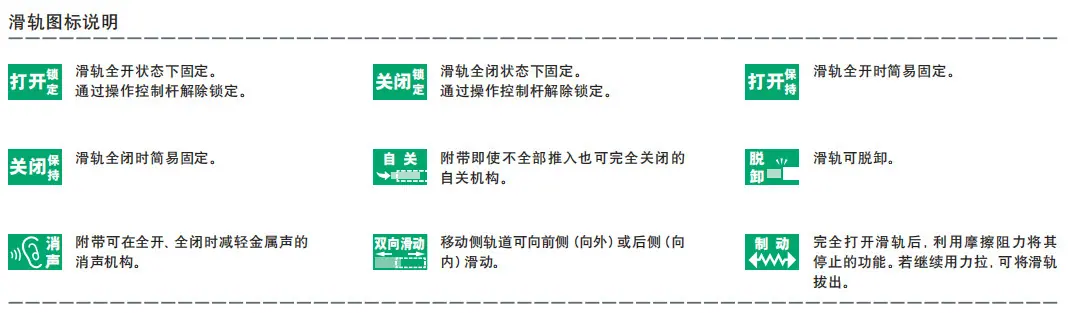 滑轨图标说明