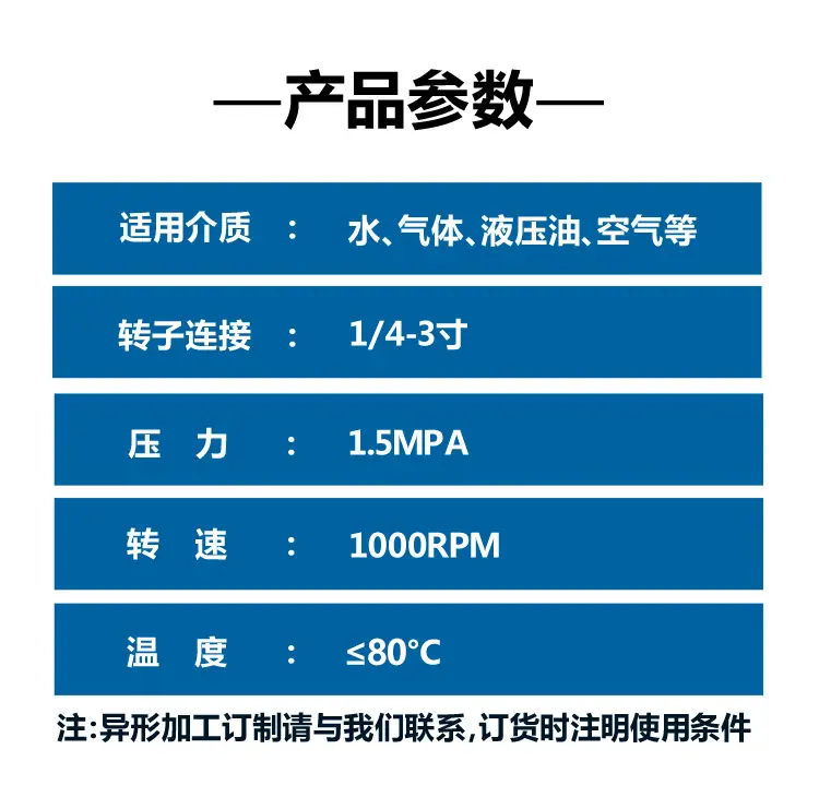 温度3