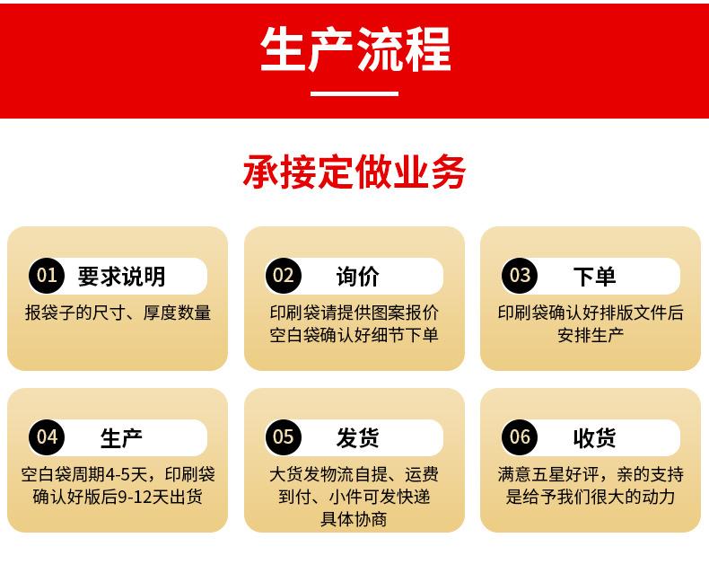 策划1_11