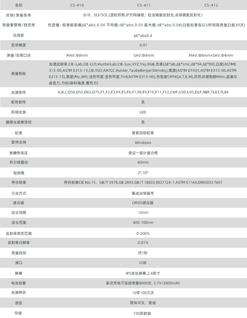 CS410-14.jpg