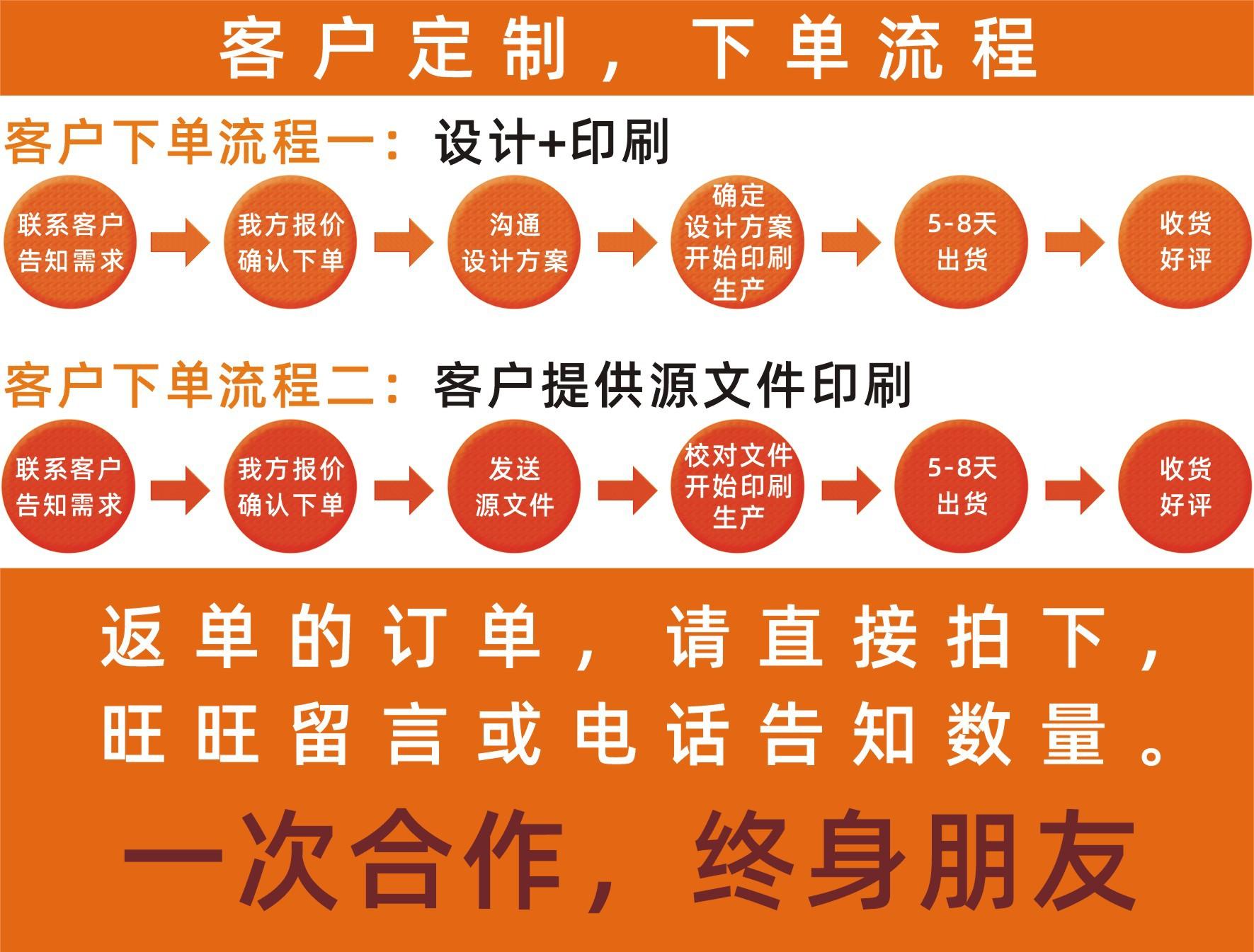 定制流程