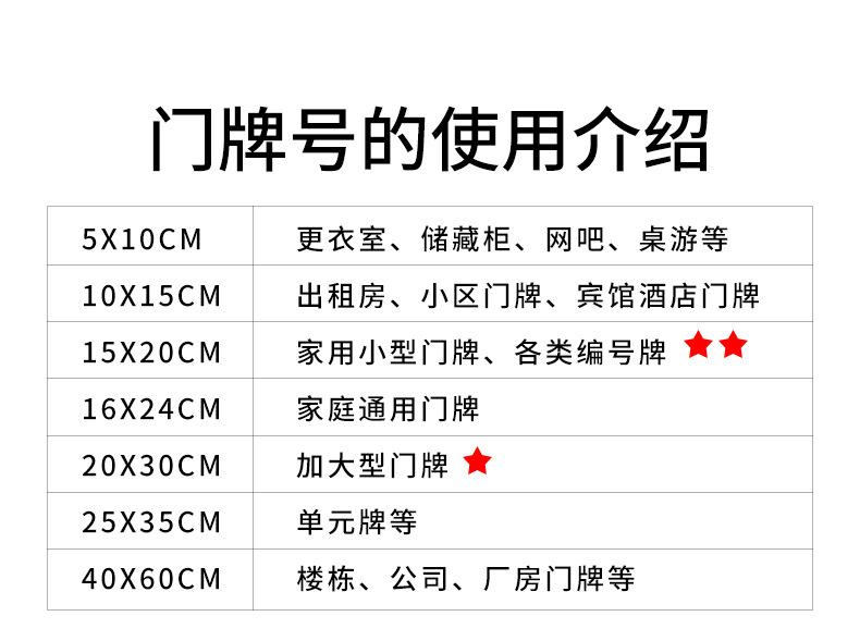 铝板门牌号-详情_02