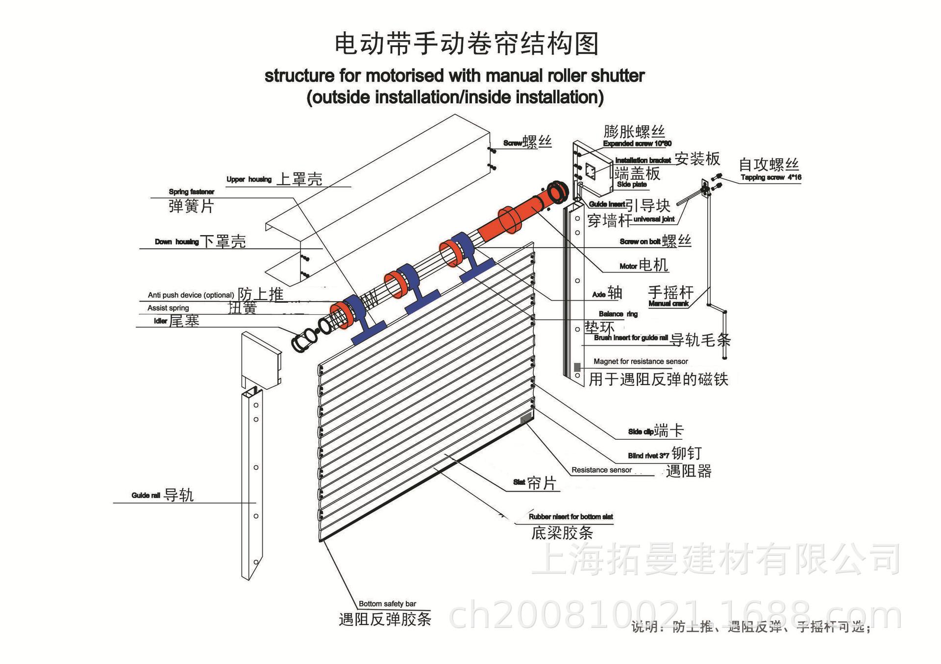 外挂（内挂）结构图