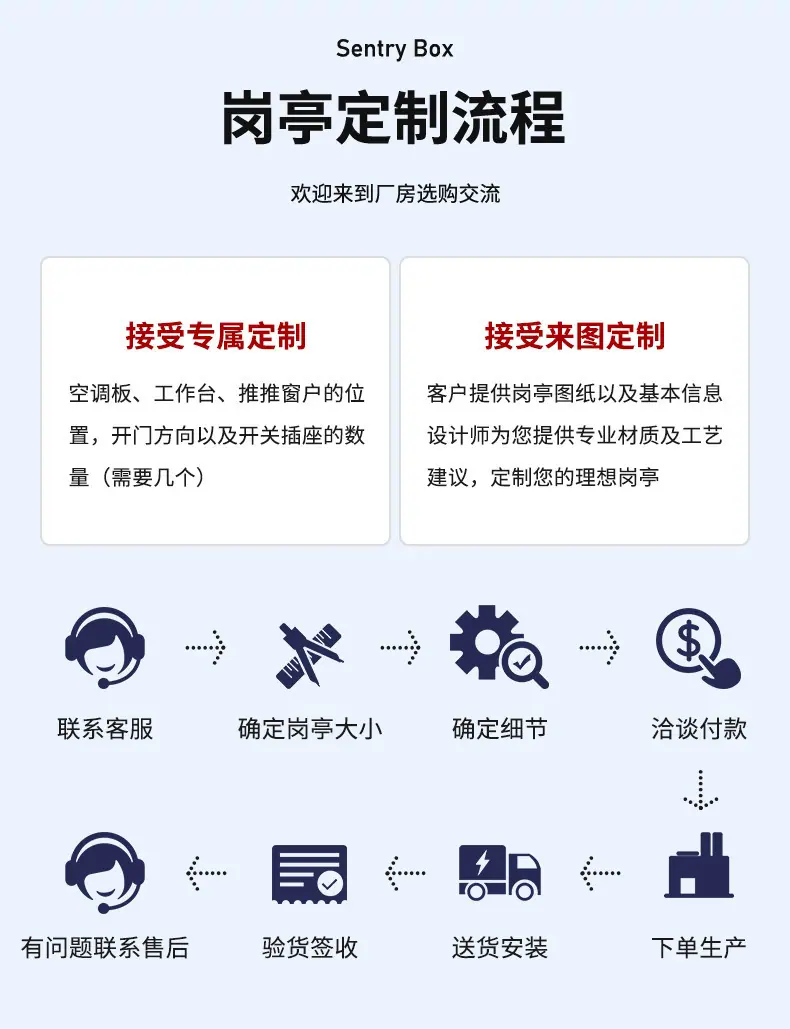 钢结构岗亭_02_08