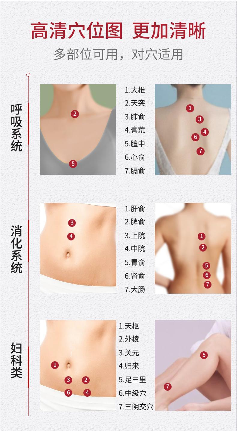 三伏贴详情_11