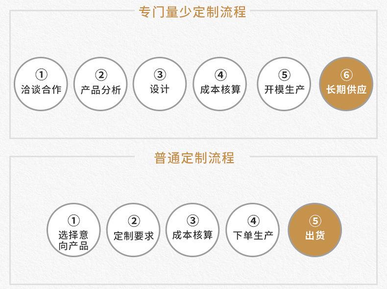 微信图片_20210407172928