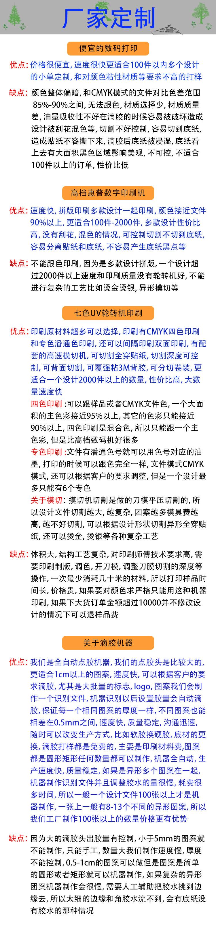 不同印刷机器的对照