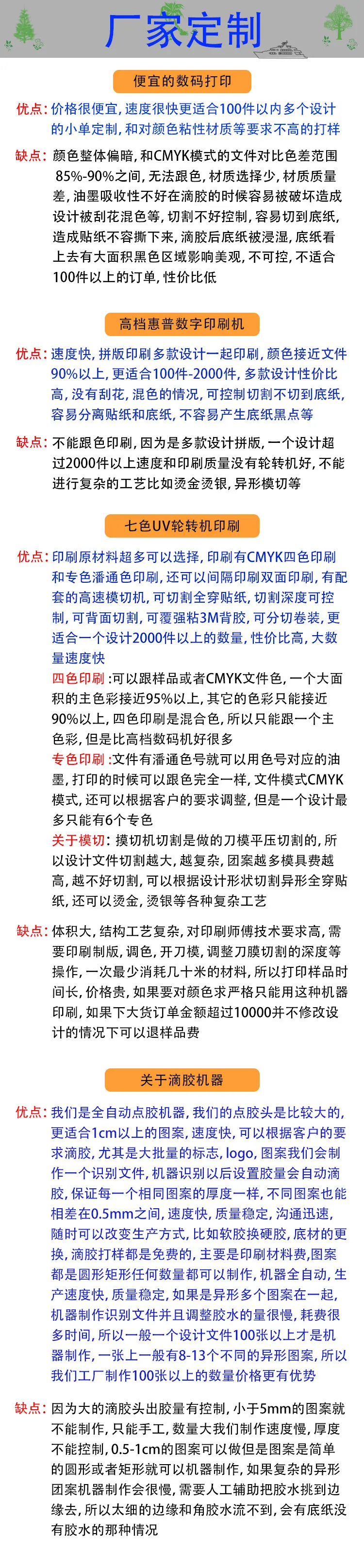 不同印刷机器的对照