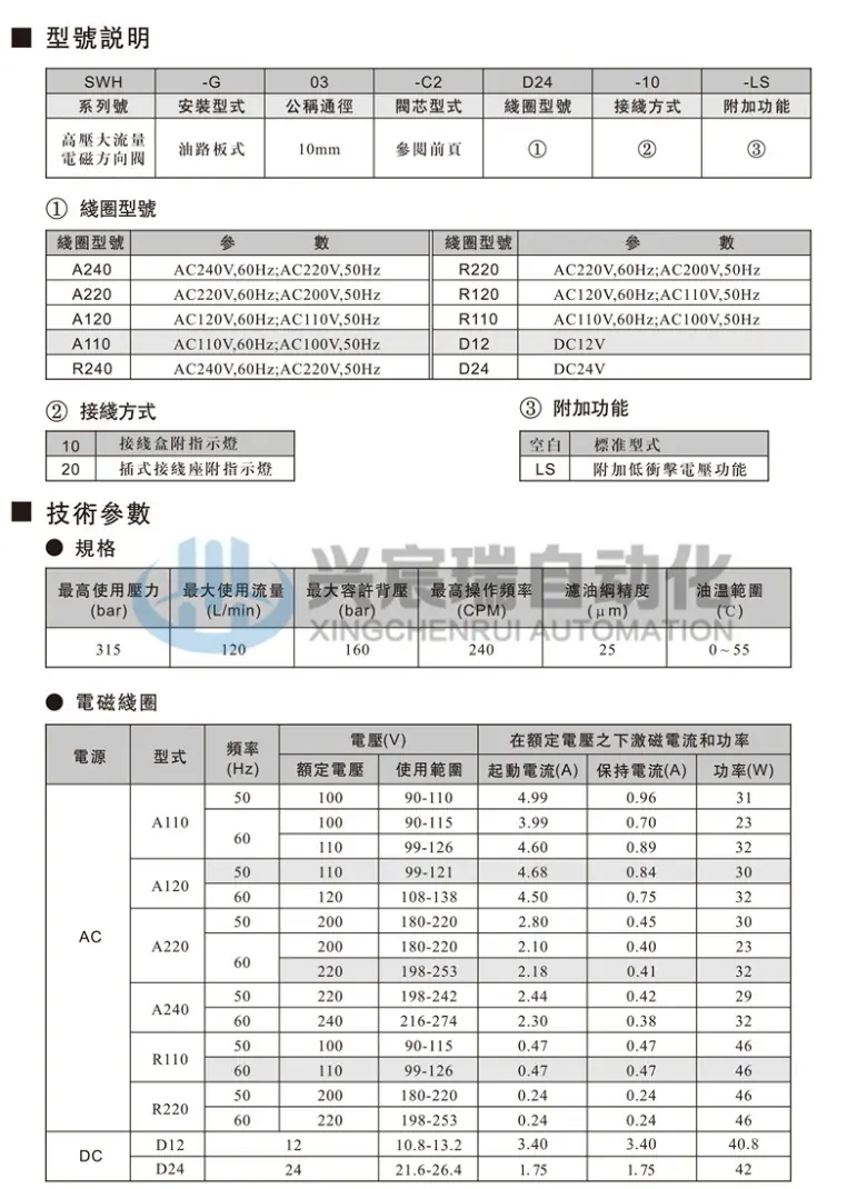 SWH-G02_3(1).jpg