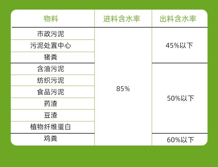 博宇-智能超高压叠层压滤机1130_06.jpg