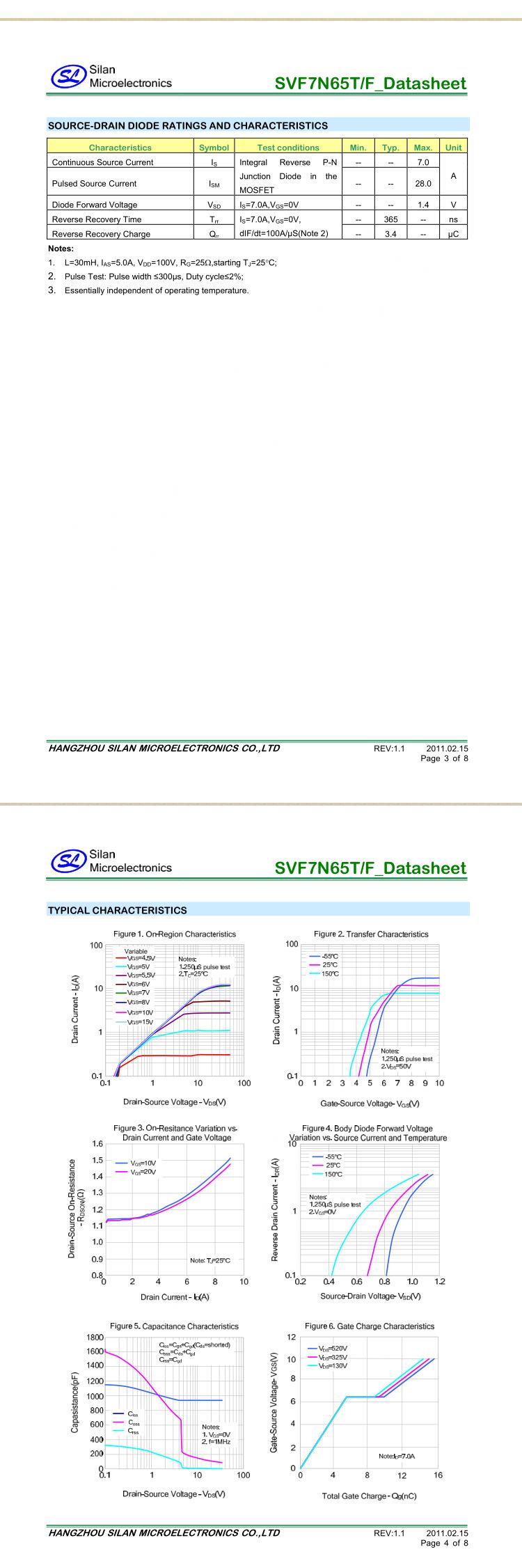 SVF7N65F_02