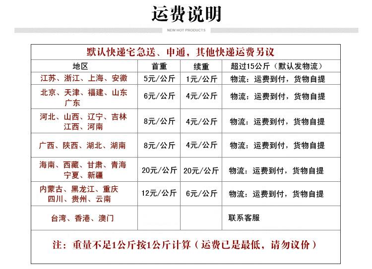 运费说明