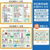 Tabla de Multiplicar 99 Tarjetas de Fórmulas de Multiplicación y División Matemáticas de Primaria Segundo Grado Artefacto de Recitación Pinyin Tarjetas de Resta