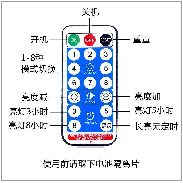 太阳能冰条灯